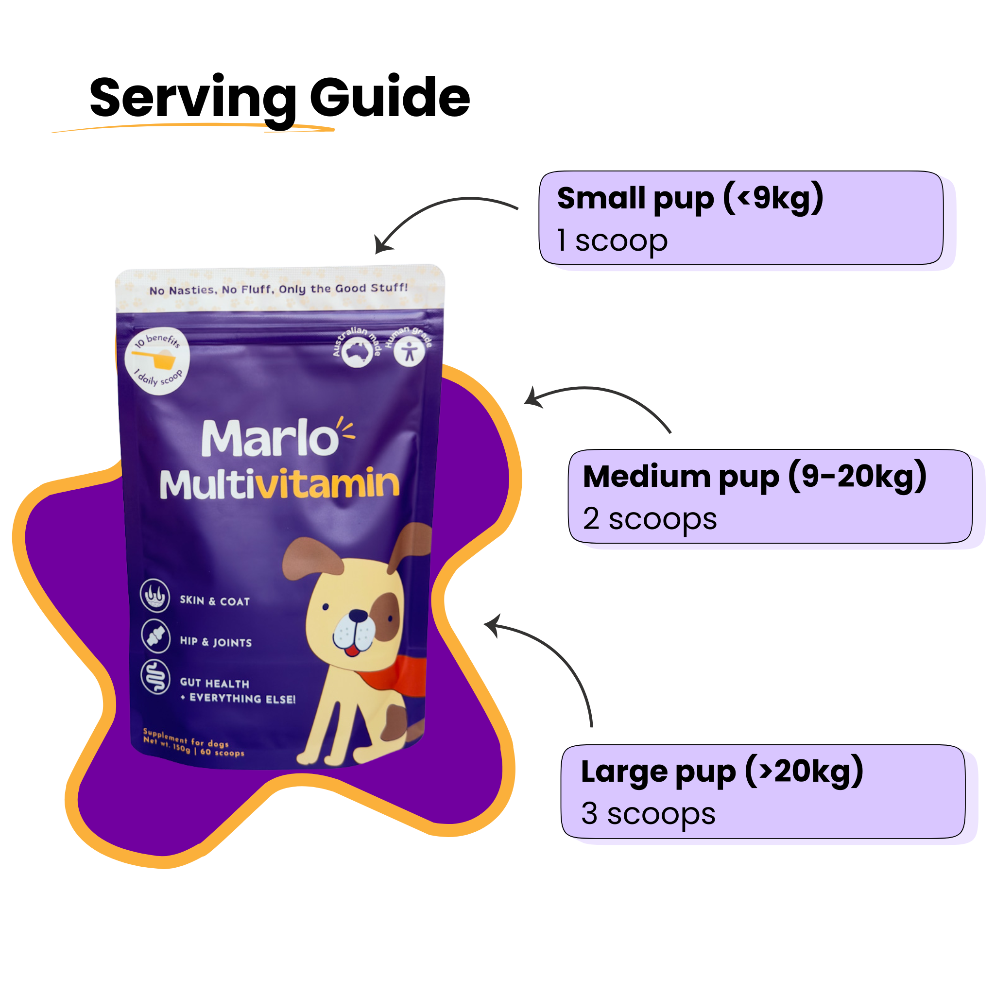 Marlo Multivitamin