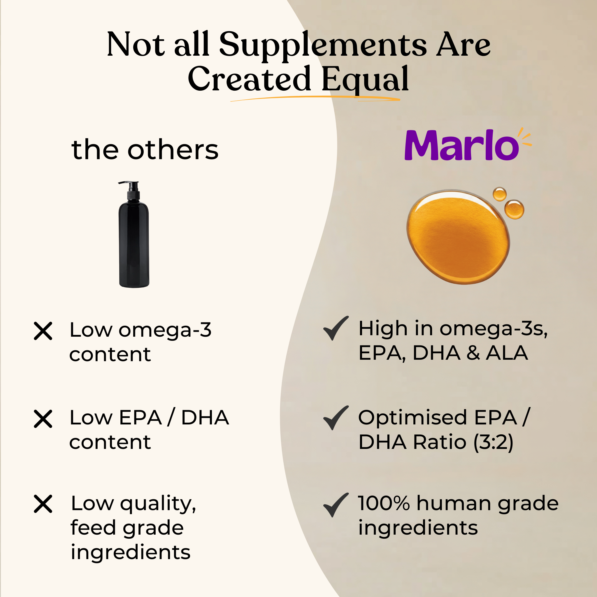 Omega Oil
